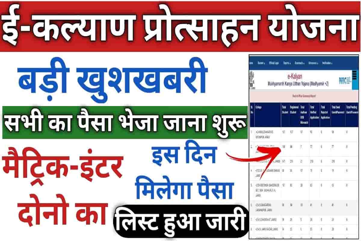 E Kalyan Scholarship Payment Send List