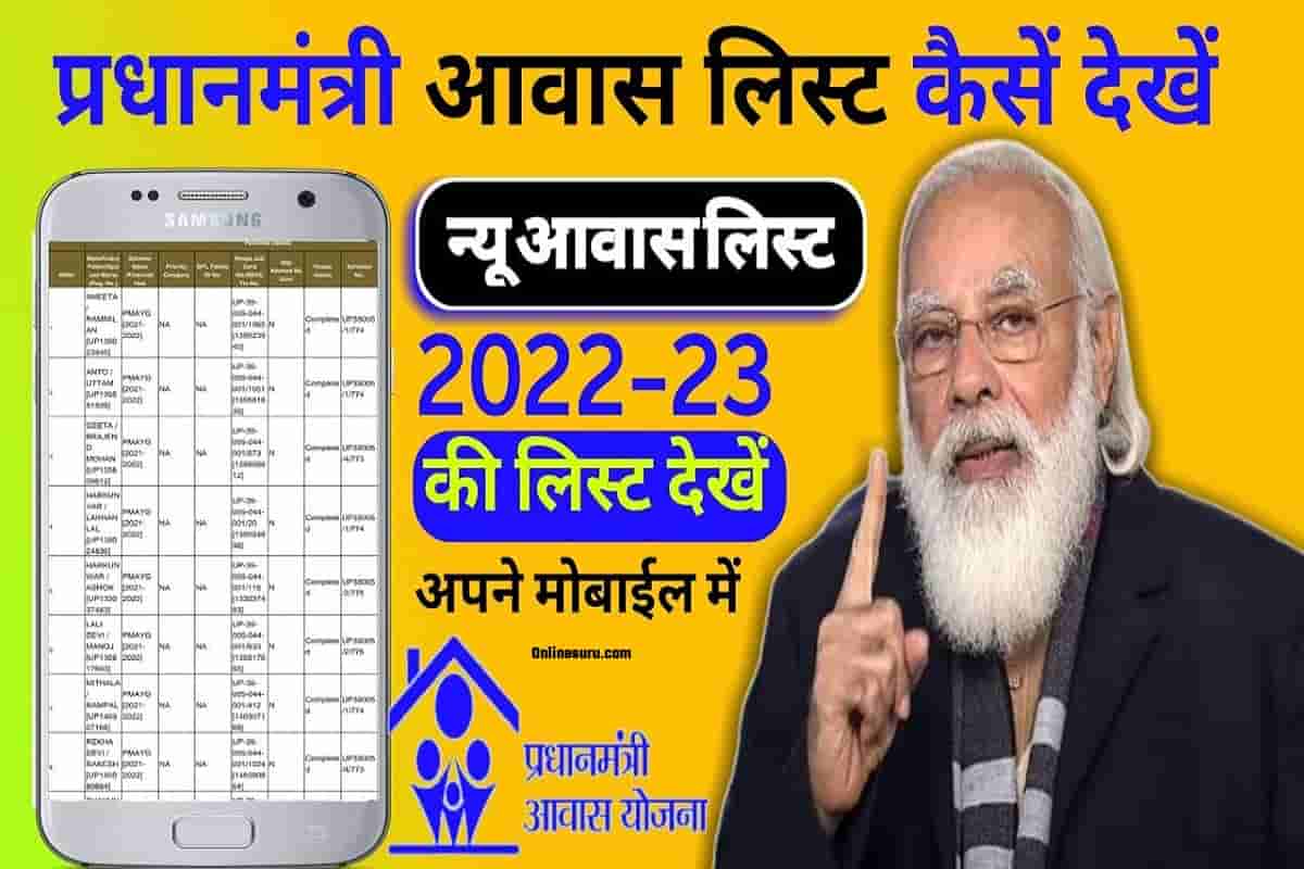 Pradhanmantri Gramin Awaas Yojana List
