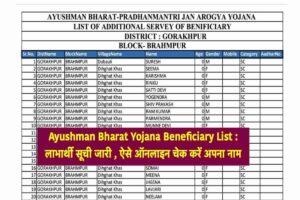 Ayushman Bharat Yojana Beneficiary List Check 2023: लाभार्थी सूची जारी , ऐसे ऑनलाइन चेक करें अपना नाम- Full Information 3 Ayushman Bharat Yojana Beneficiary List