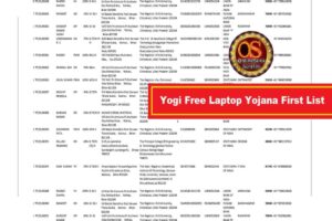 Yogi Free Laptop Yojana First List 2022: फ्री लैपटॉप योजना की पहली सूची जारी , देखें अपना नाम 3 Yogi Free Laptop Yojana First List 2022
