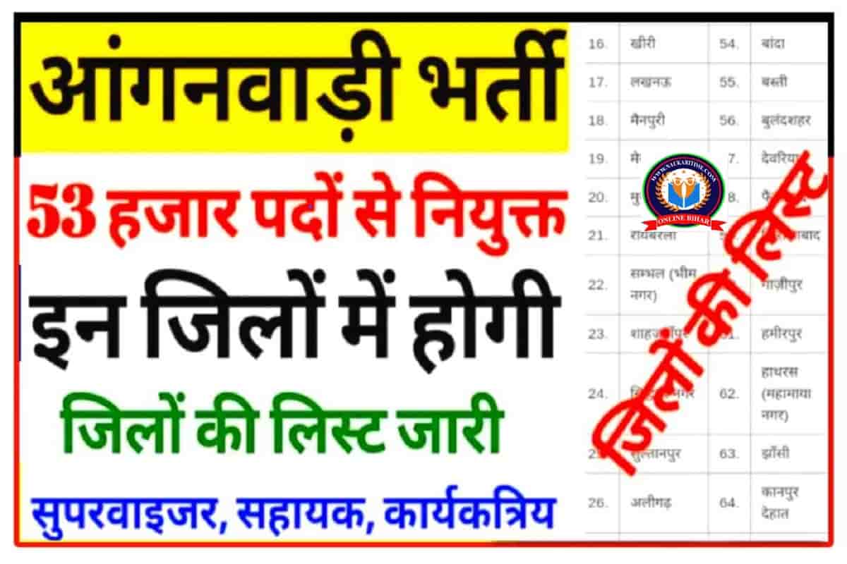 ICDS Anganwadi New Vacancy 2022