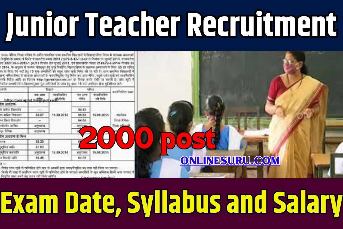 Odisha Junior Teacher 2023: Recruitment: 20,000 Posts! Exam Date, Syllabus & Salary Revealed! Full Information 3 Odisha Junior Teacher