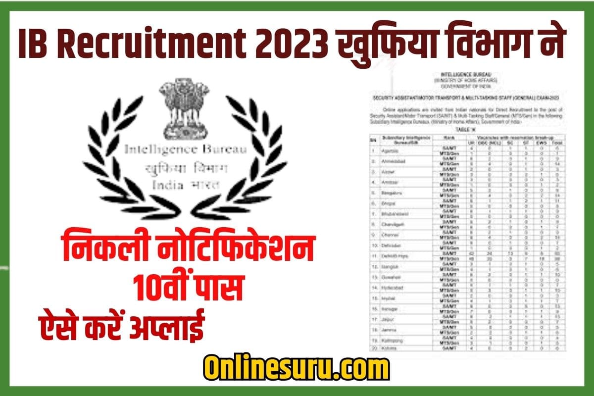 IB Recruitment 2023 : खुफिया विभाग ने निकाली विभिन्न पदों पर नई भर्ती, नौकरी के लिए 10वीं पास ऐसे करें अप्लाई? Full Information 3 IB Recruitment