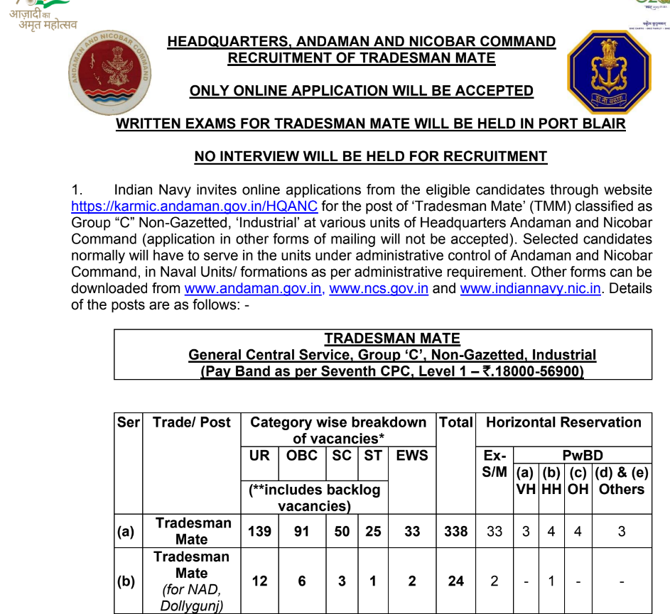 Indian Navy Bharti 2023: इंडियन नेवी में निकली नई भर्ती, यहाँ से फॉर्म भरें Full Information 4 Indian Navy Bharti