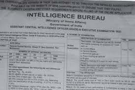 IB ACIO Recruitment 2023 | IB एग्जीक्यूटिव बहाली 900+ पद के लिए ऑनलाइन आवेदन शुरू Full Information 4 IB ACIO Recruitment