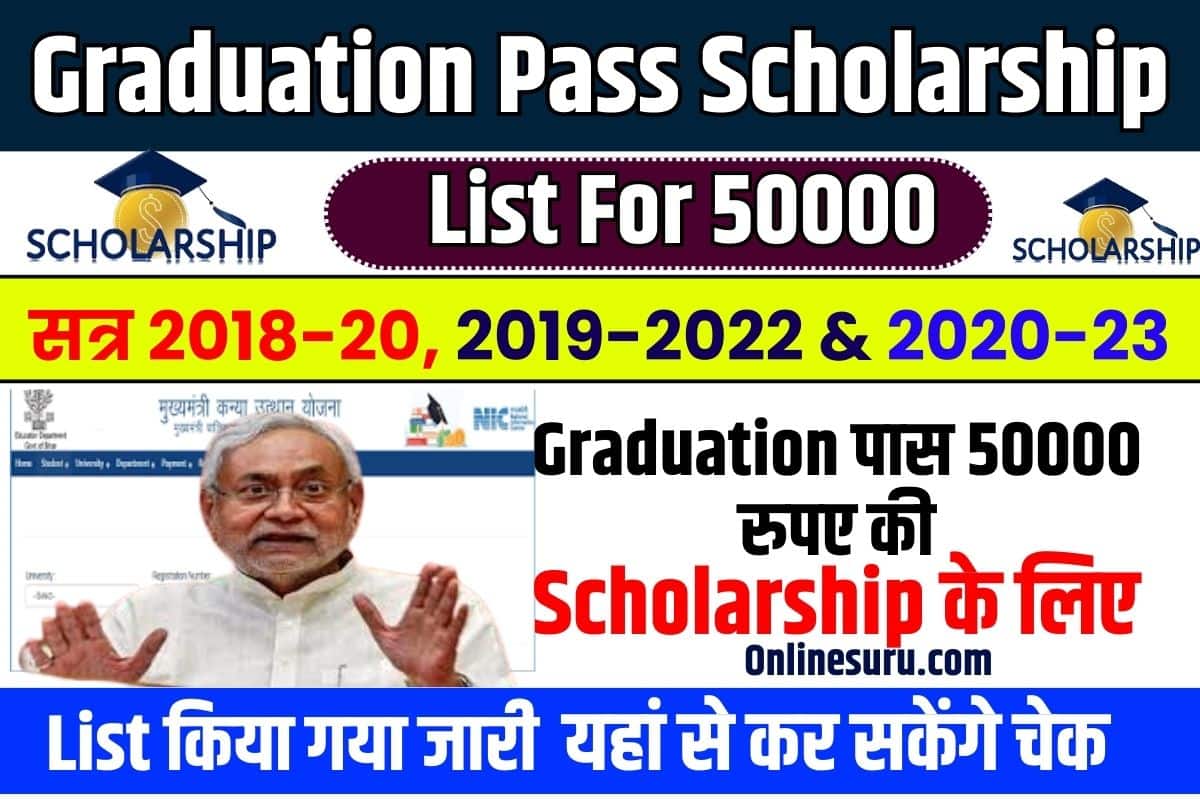 Graduation Pass Scholarship List For 50000 – ग्रेजुएशन पास 50000 रुपए की स्कॉलरशिप के लिए लिस्ट किया गया जारी, यहां से कर सकेंगे चेक Full Information 3 Graduation Pass Scholarship List For 50000