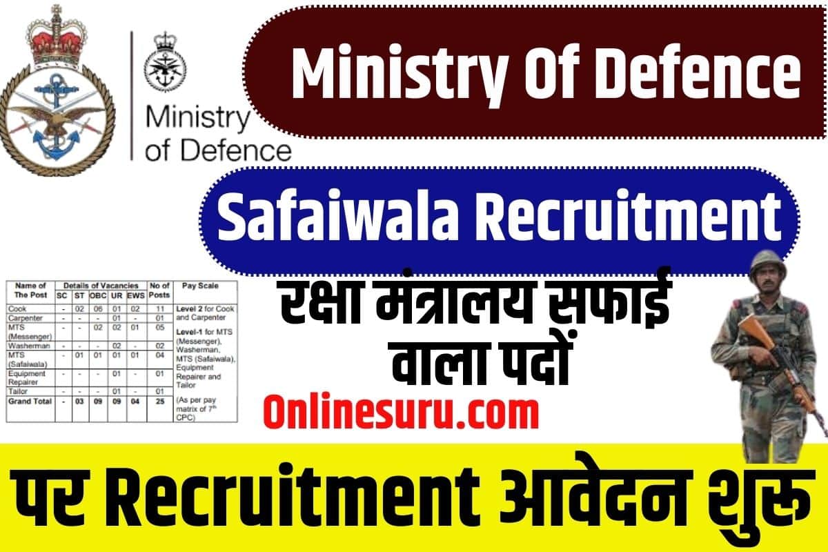Ministry Of Defence Safaiwala Recruitment 2023: रक्षा मंत्रालय सफाई वाला पदों पर भर्ती आवेदन शुरू Full Information 3 Ministry Of Defence Safaiwala Recruitment