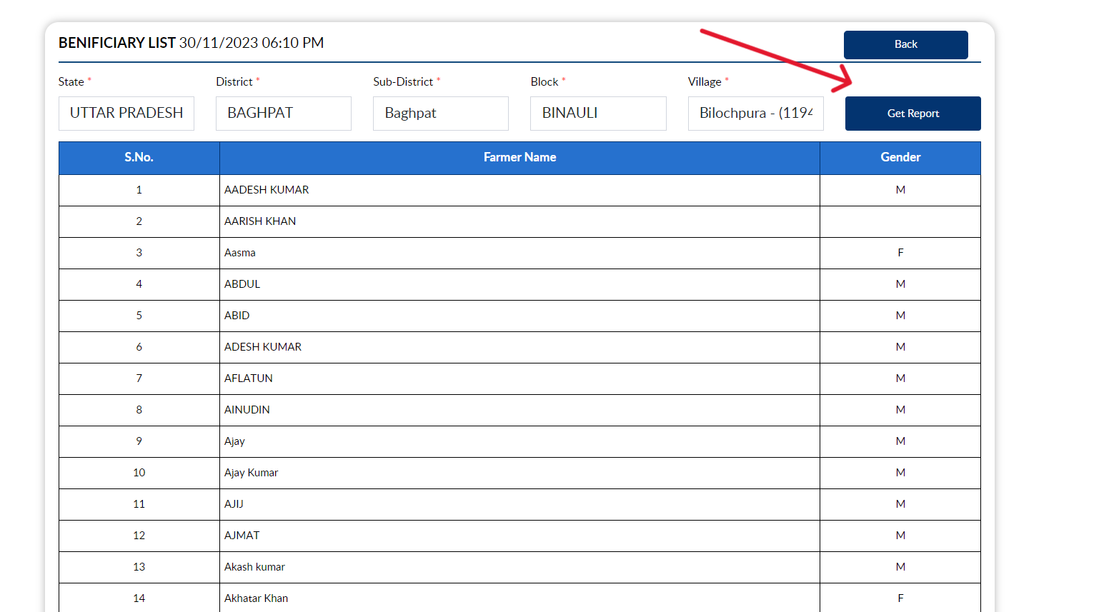 PM Kisan Status 2023: List Check, e-KYC ऑनलाइन Full Information 7 PM Kisan Status
