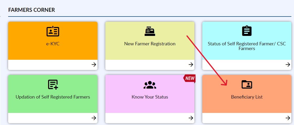 PM Kisan Status 2023: List Check, e-KYC ऑनलाइन Full Information 6 PM Kisan Status
