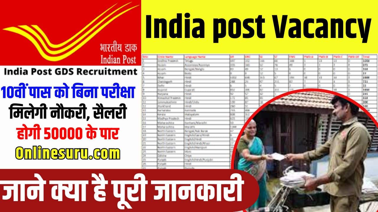 India post Vacancy 2023: 10वीं पास को बिना परीक्षा मिलेगी नौकरी, सैलरी होगी 50000 के पार, डाक विभाग भर्ती Full Information 3 India post Vacancy