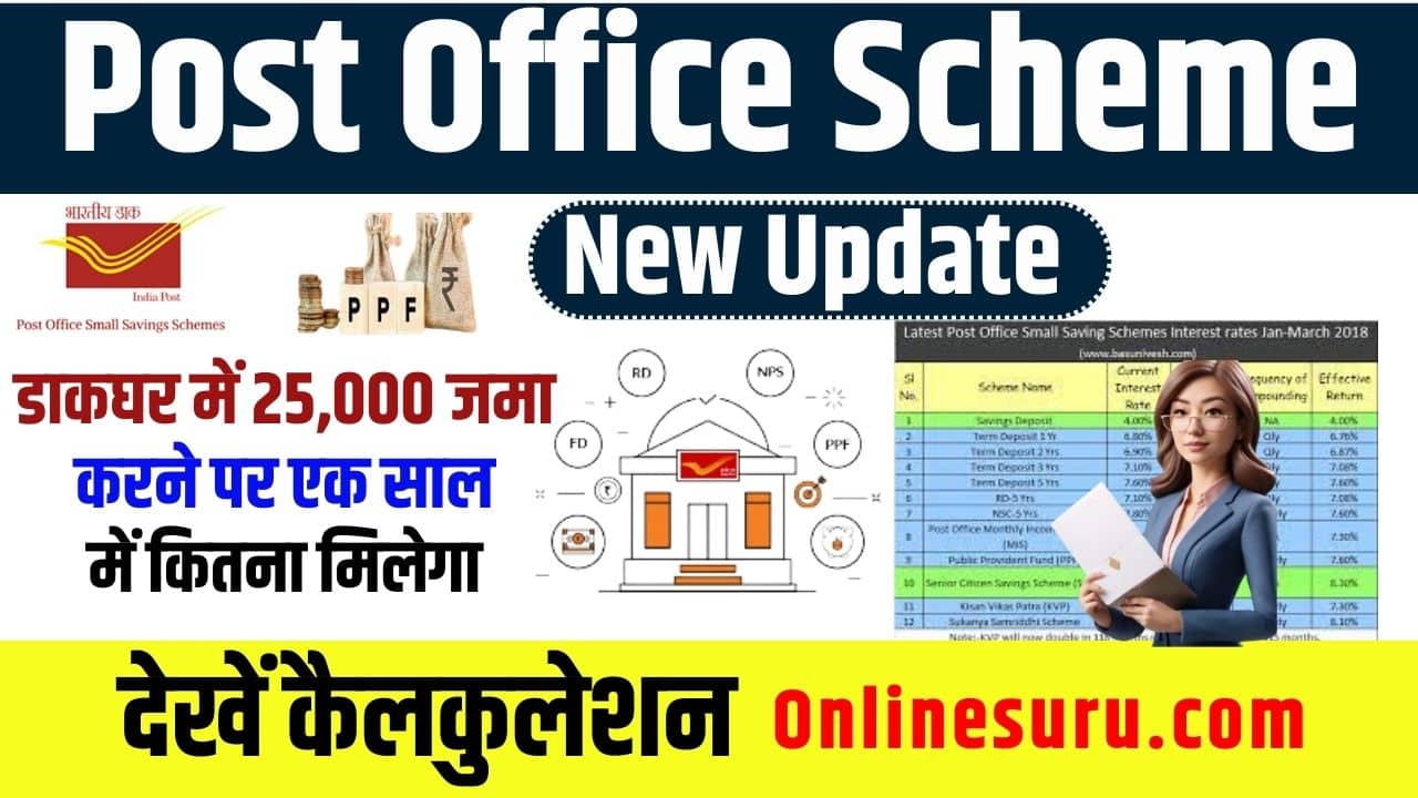 Post Office Scheme New Update 2023: डाकघर में 25,000 जमा करने पर एक साल में कितना मिलेगा, देखें कैलकुलेशन 3 Post Office Scheme New Update