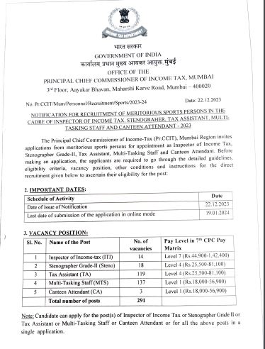 Aaykar Vibhag Vacancy 2024: आयकर विभाग में 10वीं पास के लिए निकली बिना परीक्षा भर्ती Apply 19 जनवरी तक Full Information 4 Aaykar Vibhag Vacancy