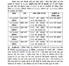 Bihar Police New Exam Date 2024: बिहार पुलिस कांस्टेबल भर्ती परीक्षा की नई तारीख @csbc.bih.nic.in 4 Bihar Police New Exam Date