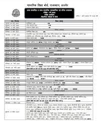 RBSE Board Exam Time Table 