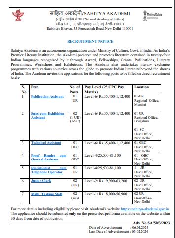 Sahitya Akademi Sarkari Vacancy