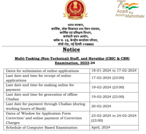 SSC MTS New Vacancy 2024 : कर्मचारी चयन आयोग ने MTS पदों पर दी नई भर्ती की मंजूरी, कक्षा 10वीं पास विद्यार्थी जल्द करें आवेदन 4 SSC MTS New Vacancy