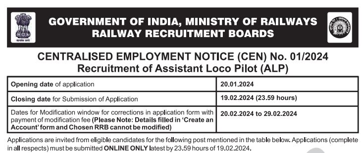 RRB Assistant Loco Pilot Vacancy 2024: रेलवे ने असिस्टेंट लोको पायलट के 5696 पदों पर नोटिफिकेशन जारी किया Full Information 4 RRB Assistant Loco Pilot Vacancy