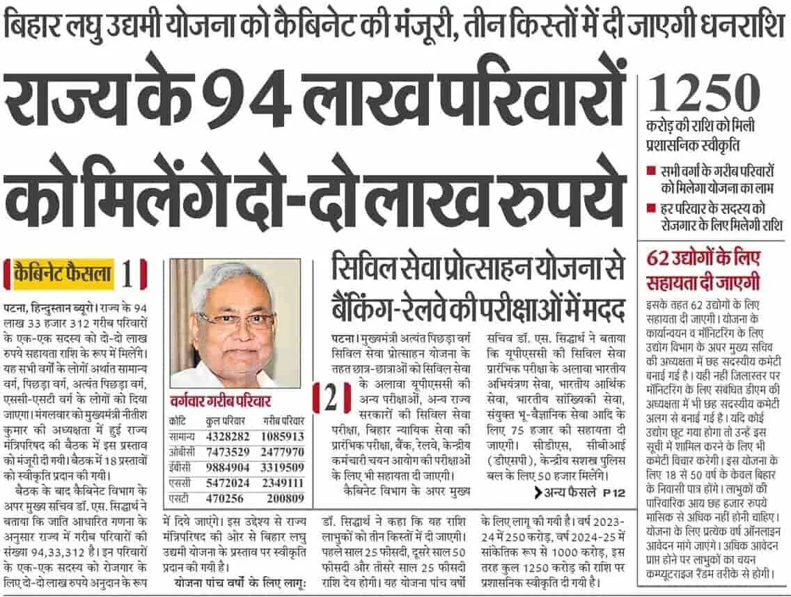 Bihar New Yojana 2024: सभी गरीब जनता को मिलेगा 2 लाख रूपया, बिहार सरकार जारी किया लिस्ट देखे अपना नाम 4 Bihar New Yojana