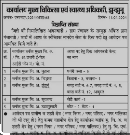 Asha Sahyogini Vacancy