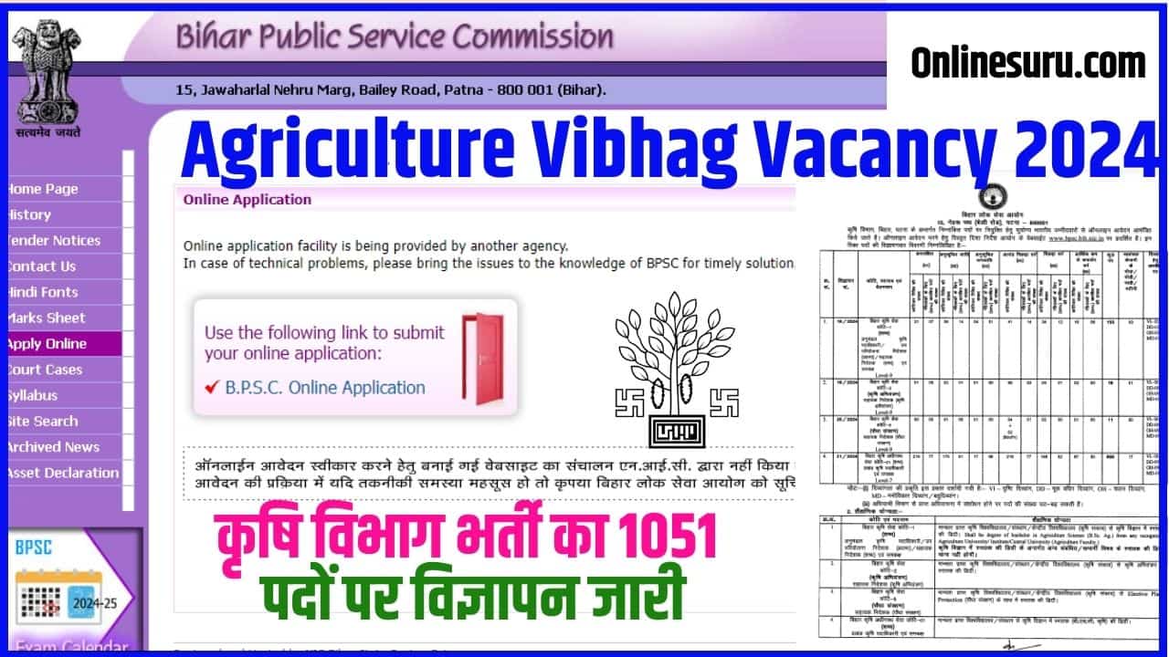 Agriculture Vibhag Vacancy 2024: कृषि विभाग भर्ती का 1051 पदों पर विज्ञापन जारी Full Information 3 Agriculture Vibhag Vacancy