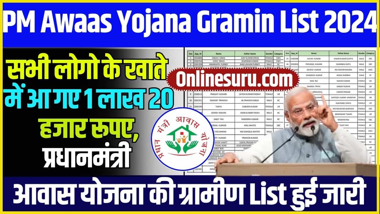 PM Awaas Yojana Gramin List 2024: सभी लोगो के खाते में आ गए 1 लाख 20 हजार रूपए, प्रधानमंत्री आवास योजना की ग्रामीण लिस्ट हुई जारी Full Information 3 PM Awaas Yojana Gramin List