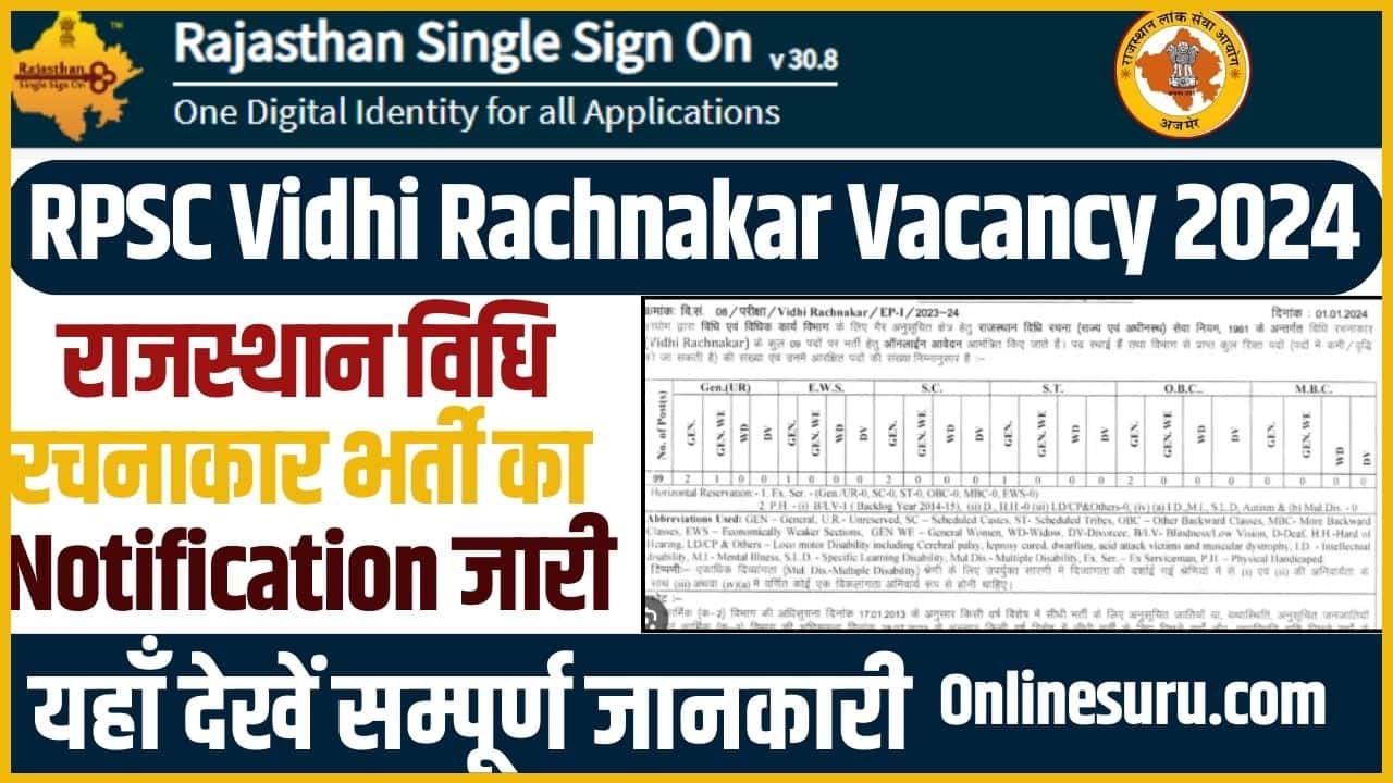 RPSC Vidhi Rachnakar Vacancy 2024: राजस्थान विधि रचनाकार भर्ती का नोटिफिकेशन जारी Full Information 3 RPSC Vidhi Rachnakar Vacancy