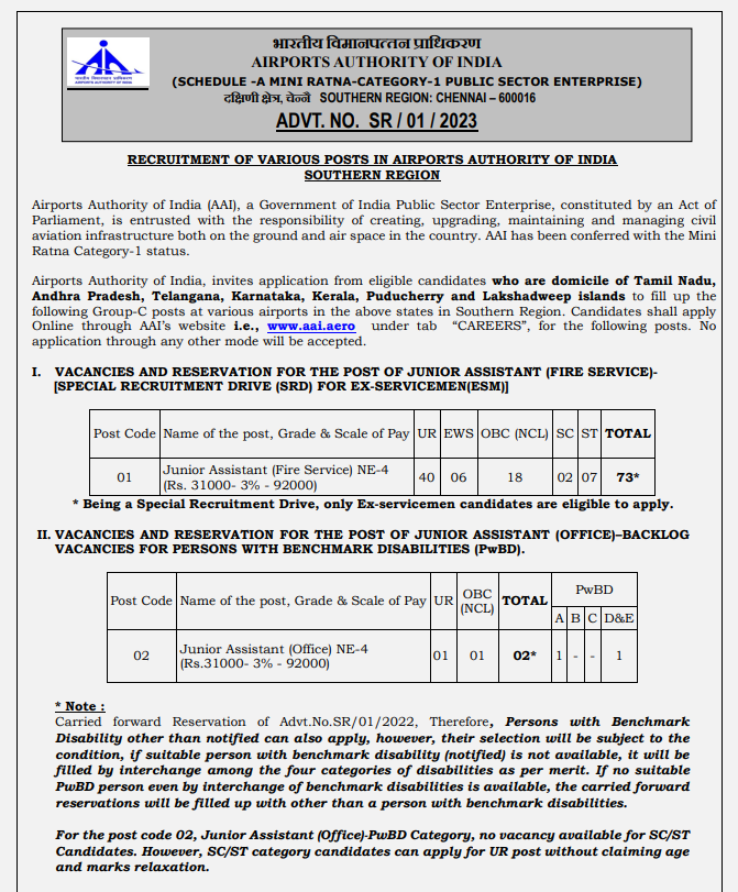 Airport Authority of India Vacancy 2024: एयरपोर्ट अथॉरिटी ऑफ इंडिया बिना परीक्षा भर्ती का नोटिफिकेशन जारी 4 Airport Authority of India Vacancy