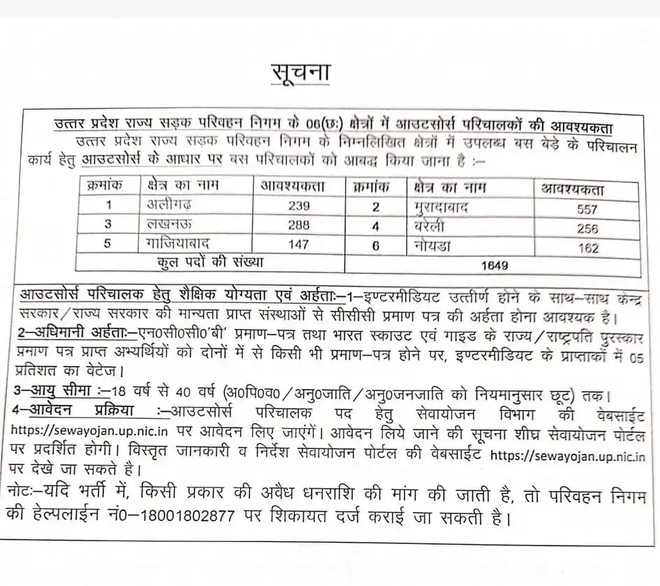 UPSRTC Bharti 2024: आ गई बिना परीक्षा की सीधी भर्ती, नोटिफिकेशन हुआ जारी Full Information 4 UPSRTC Bharti