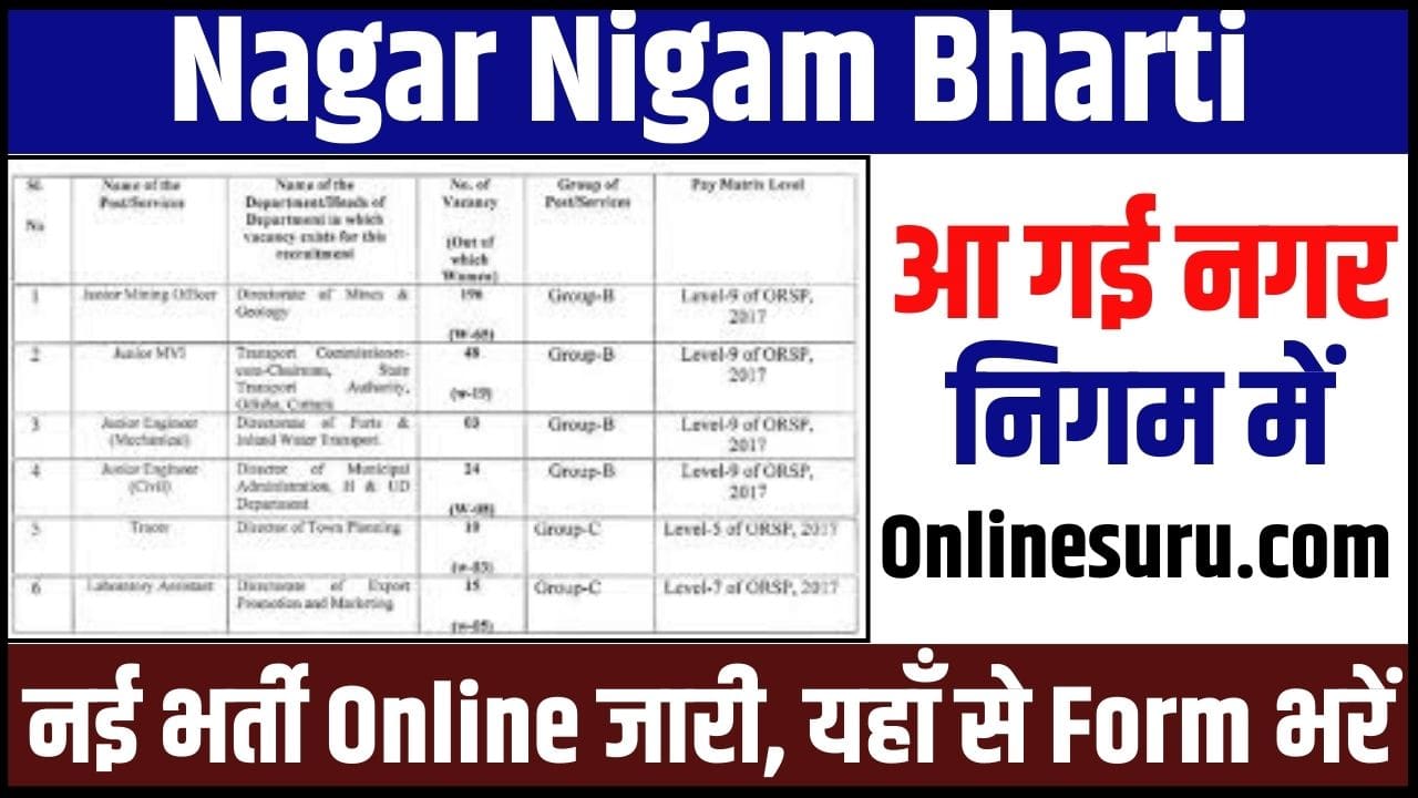 Nagar Nigam Bharti 2024: आ गई नगर निगम में नई भर्ती नोटिफिकेशन जारी, यहाँ से फॉर्म भरें Full Information 3 Nagar Nigam Bharti