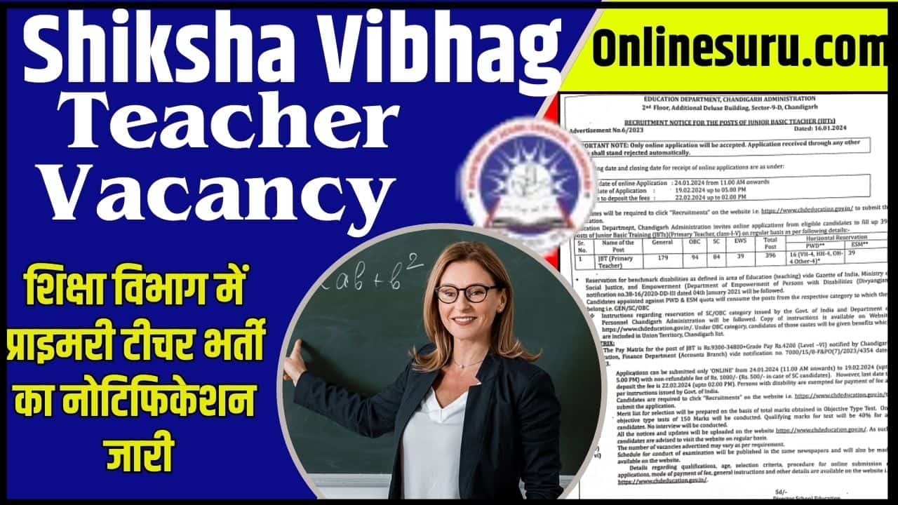 Shiksha Vibhag Teacher Vacancy 2024: शिक्षा विभाग में प्राइमरी टीचर भर्ती का नोटिफिकेशन जारी Full Information 3 Shiksha Vibhag Teacher Vacancy