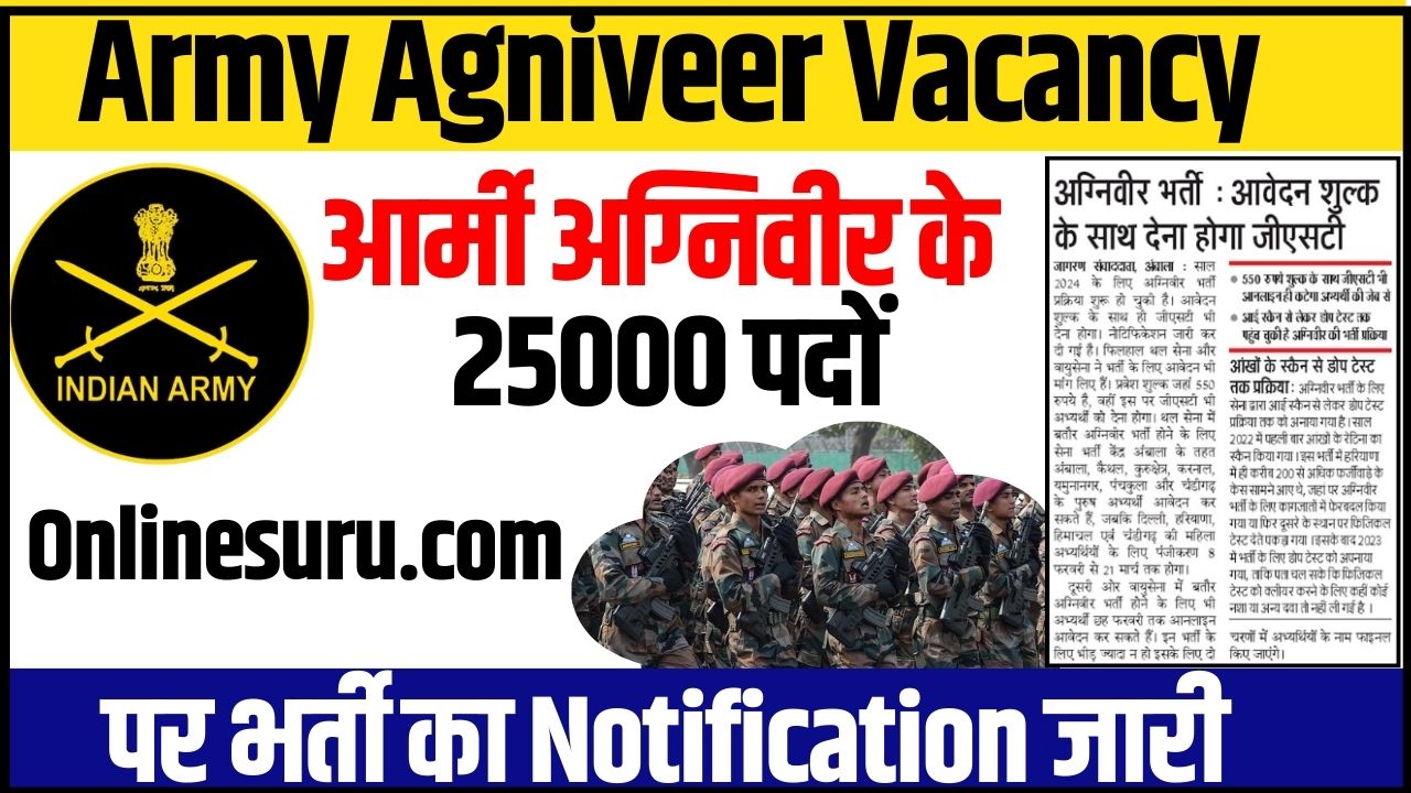 Army Agniveer Vacancy 2024: आर्मी अग्निवीर के 25000 पदों पर भर्ती का नोटिफिकेशन जारी Full Information 3 Army Agniveer Vacancy