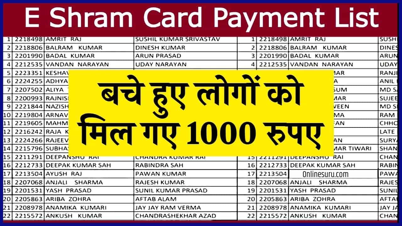 E Shram Card New Payment List 2024: ई श्रम कार्ड की 1000 रूपए की नई क़िस्त हुई जारी, आ गया सबके खाते में पैसा, यहाँ से लिस्ट में नाम चेक करें 3 E Shram Card New Payment List