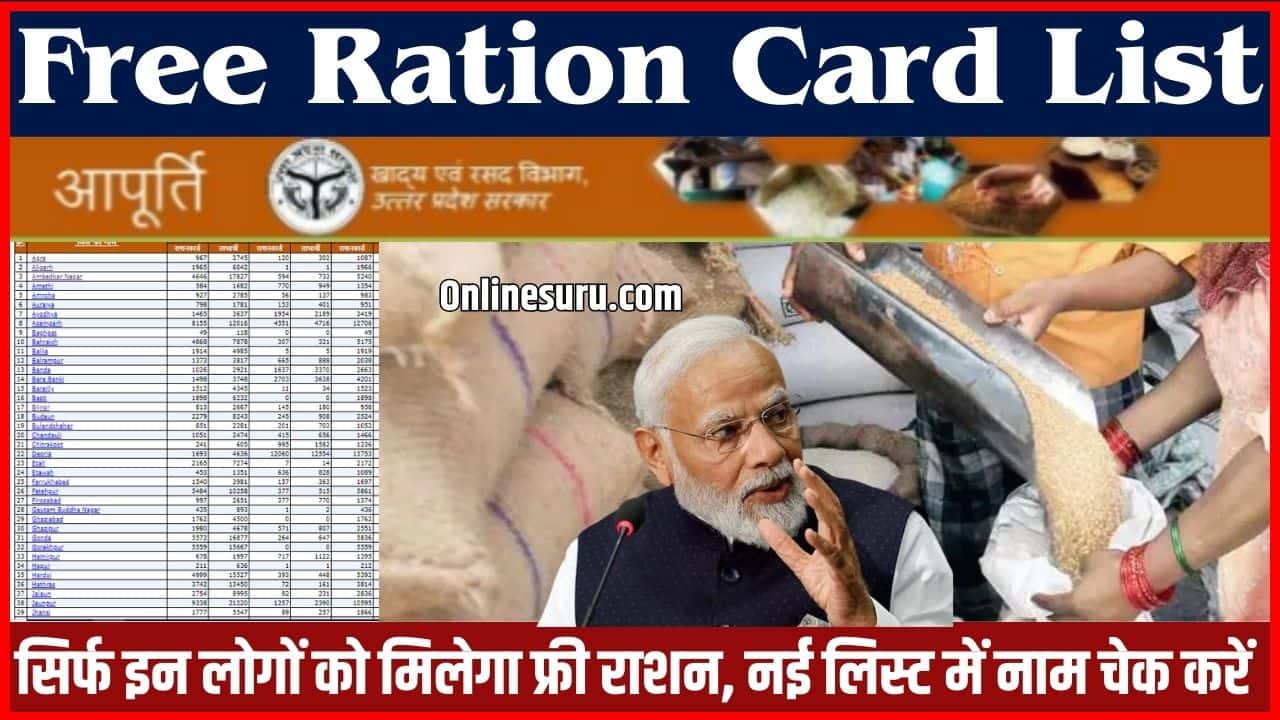 Free Ration Card List 2024: सिर्फ इन लोगों को मिलेगा फ्री राशन, नई लिस्ट में नाम चेक करें 3 Free Ration Card List