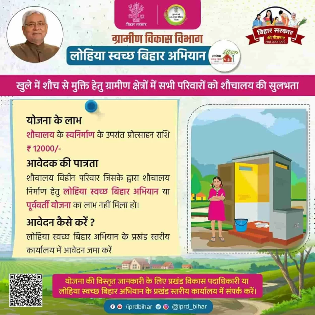 Bihar Sauchalay Anudan Yojana 2024: Bihar Toilet Subsidy Online बिहार शौचालय निर्माण योजना मिलेगा ₹12000 की सहायता राशि Full Information 4 Bihar Sauchalay Anudan Yojana