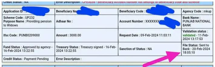 Today Vidhwa Pension Payment Released 2024: आज विधवा पेंशन का पैसा बैंक खाते में आना शुरू हुआ 5 Today Vidhwa Pension Payment Released