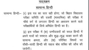 Bihar BPSC Block Horticulture Officer Syllabus 2024 PDF Download – Subject Wise Detailed Syllabus And Exam Pattern 6 Bihar BPSC Block Horticulture Officer Syllabus