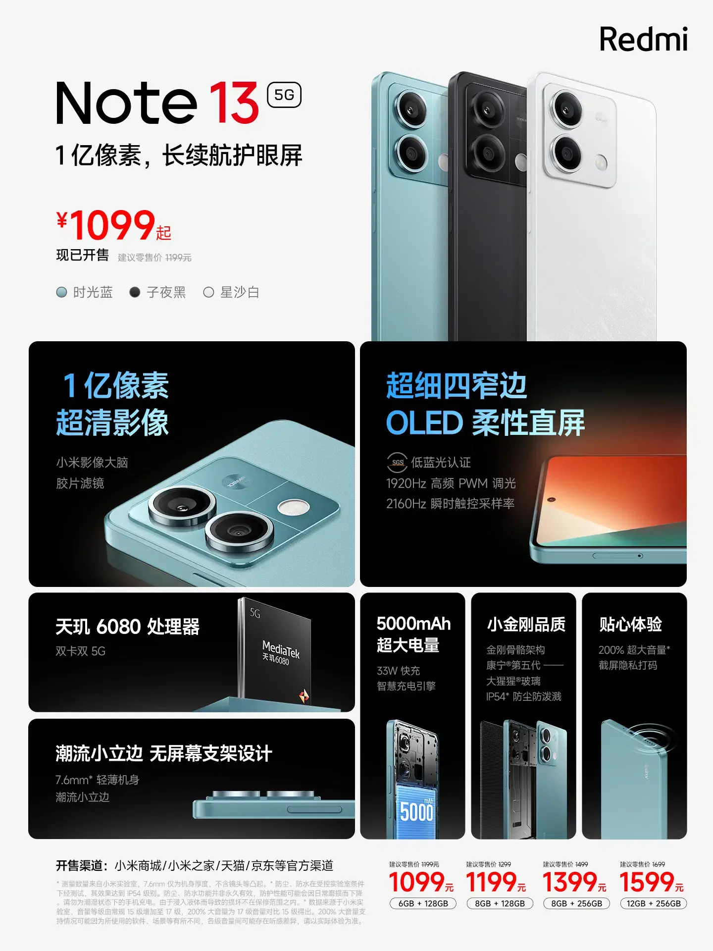 Redmi Note 13 Pro 5G 2024: मात्र 13,000 रूपए में Filpkart पर चल रहा हैं ऑफर Buy & Celebrate 4 Redmi Note 13 Pro 5G
