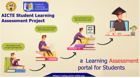 Aicte Free Laptop Yojana 2024 Registration & Eligibility Criteria: देश के विद्यार्थियों को सरकार दे रही है फ्री लैपटॉप, फ्री लैपटॉप हेतु ऐसे आवेदन करें 4 Aicte Free Laptop Yojana