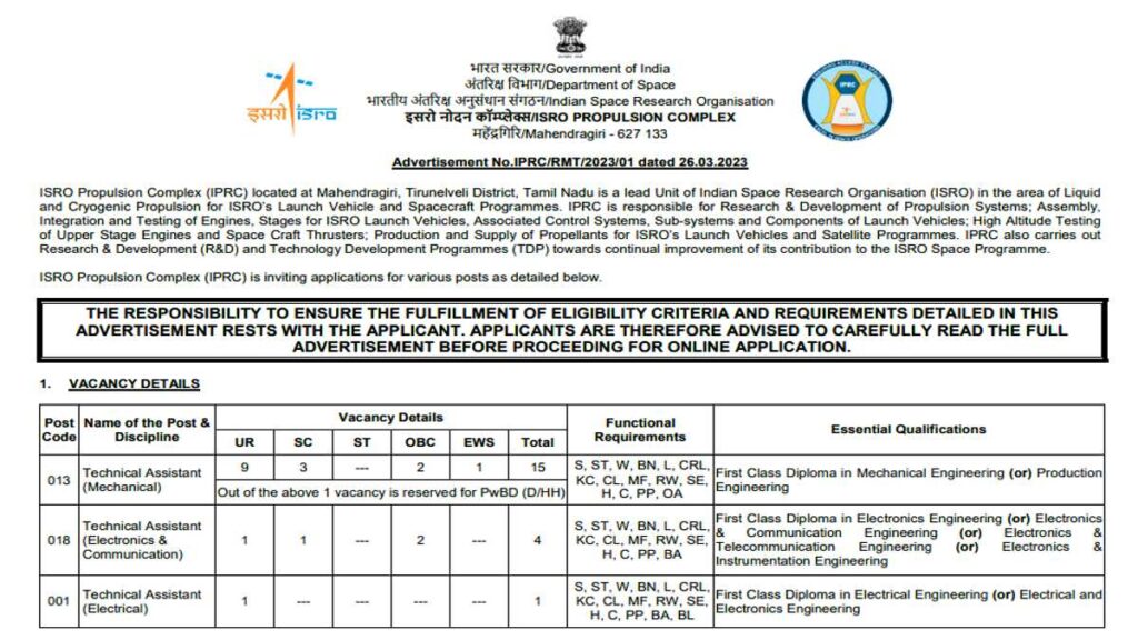 ISRO Recruitment 2024 Online Apply : इसरो में निकली ड्राइवर, टेक्नीशियन सहित कई अन्य पदों पर बंपर भर्ती, 10वीं/ 12वीं पास करें आवेदन Full Information 5 ISRO Recruitment