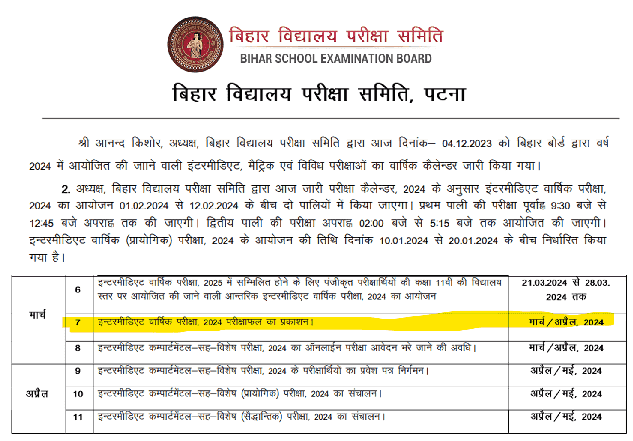 Bihar Madarsa Board Molvi Result 2024: मौलवी (इंटर) परीक्षा कॉपियों का मूल्यांकन कार्य हुआ पूरा, इस दिन जारी होगा रिजल्ट Full Information 4 Bihar Madarsa Board Molvi Result