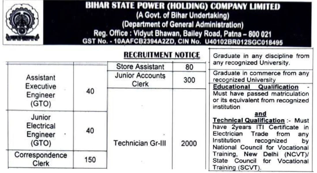Bihar ITI Rules 2024: बिहार की सभी सरकारी आईटीआई में इन नए विषयों की पढ़ाई शुरू, देखें लिस्ट 4 Bihar ITI Rules