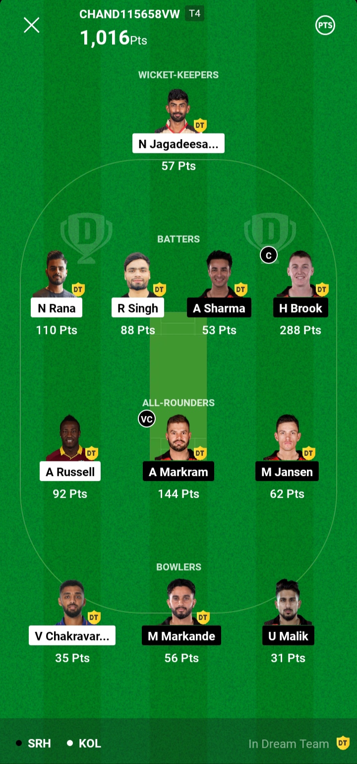 Dream 11 1st Rank Pe Aane Ka Tarika: इस तरीका से dream11 पर डेली 1st रैंक आता है, और डेली 1 करोड़ रुपए आप जीत सकते हैं,यह कभी फेल नहीं जाता, जल्दी देखे Full Information 4 Dream 11 1st Rank Pe Aane Ka Tarika