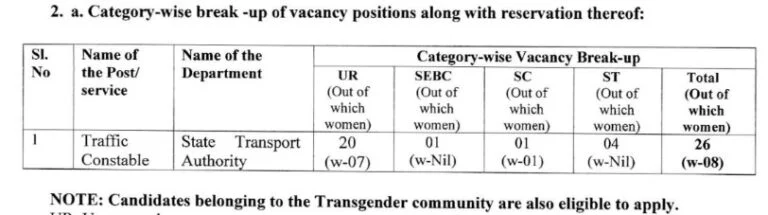 OSSC Traffic Constable Recruitment 2024 Apply Online for 26 Vacancies Full Information 4 OSSC Traffic Constable Recruitment