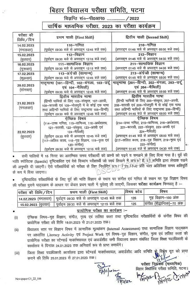 Bihar Board 10th Result Date 2024: बिहार बोर्ड 10वीं का रिजल्ट कब आएगा कैसे करें चेक Full Information 4 Bihar Board 10th Result Date