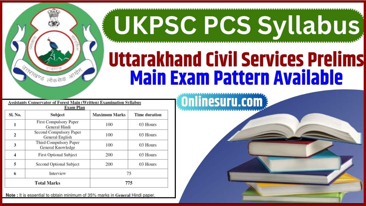 UKPSC PCS Syllabus 2024 – Uttarakhand Civil Services Prelims Main Exam Pattern Available, Check Here Full Information 3 UKPSC PCS Syllabus