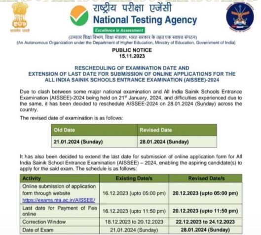 Sainik School Bharti 2024: सैनिक स्कूल में बिना परीक्षा नौकरी पाने का सुनहरा मौका,₹35000 मिलेगी सैलरी आवेदन शुरू Full Information 4 Sainik School Bharti