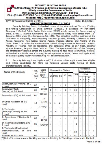 Printing Press Vacancy 2024: सिक्योरिटी प्रिंटिंग प्रेस भर्ती का 10वी पास के लिए नोटिफिकेशन जारी Full Information 4 Printing Press Vacancy