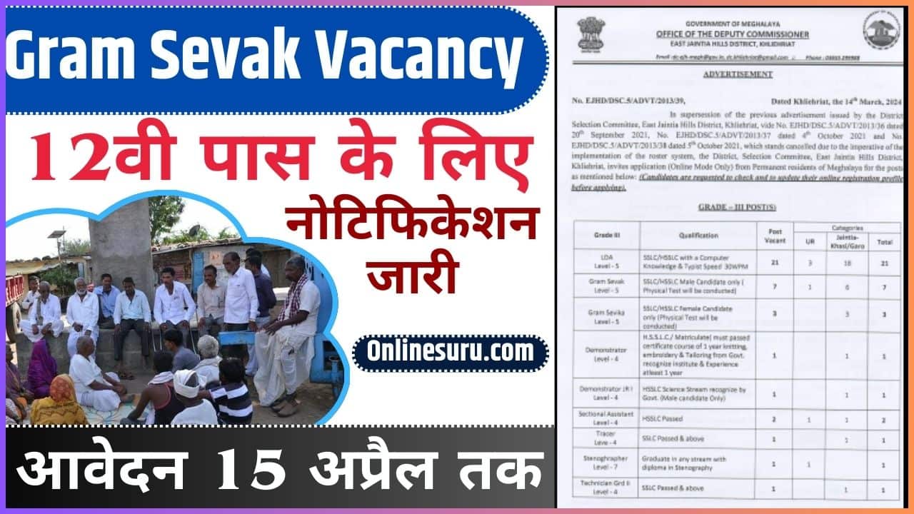 Gram Sevak Vacancy 2024: ग्राम सेवक भर्ती का 12वी पास के लिए नोटिफिकेशन जारी आवेदन 15 अप्रैल तक Full Information 3 Gram Sevak Vacancy