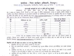 UP Anganwadi Bharti 2024: यूपी आंगनबाड़ी में सहायिका और कार्यकर्ता के 23753 पदों पर भर्ती आवेदन शुरू, योग्यता केवल 10वीं पास Full Information 4 UP Anganwadi Bharti