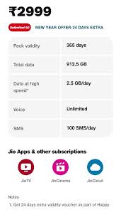 Jio New Recharge Plan: जिओ के 234 रुपए के रिचार्ज प्लान, 56 दिनों तक मिलेगा अनलिमिटेड कॉल और डाटा। 4 Jio New Recharge Plan